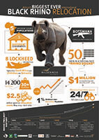 ws-africas-largest-black-rhino-translocation